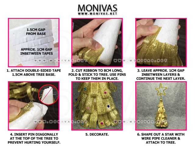 Mini Christmas Tree Crafting Kit